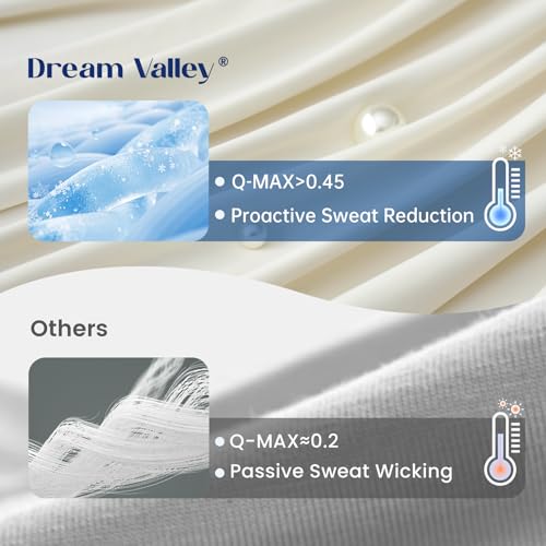 Outlast Cooling Comforter (Snow Ivory With Navy Trim / Classic 60"x80")