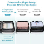 Mesh Compression Packing Cubes for Travel (11 Active Lake Blue/Watermelon Pink/Orange/Yellow / 7-Piece Set)
