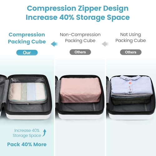Mesh Compression Packing Cubes for Travel (11 Active Lake Blue/Watermelon Pink/Orange/Yellow / 7-Piece Set)