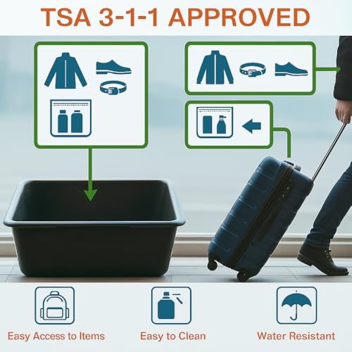 2PCS TSA Approved Clear Travel Toiletry Bags For Men Women (2PCS Middle)