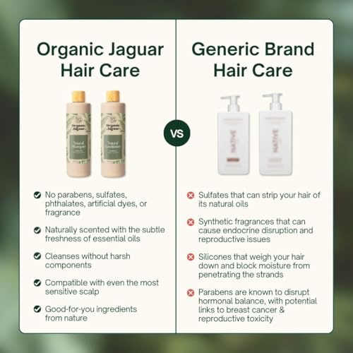 All Natural Unscented Conditioner for Hair Care
