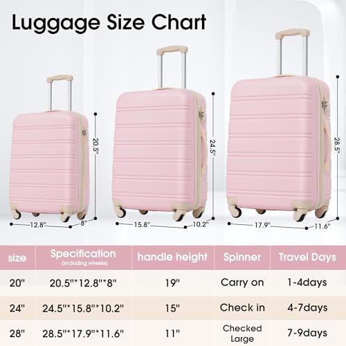 3 Piece Luggage Set (3-piece Set(20/24/28) / Light Pink-1)