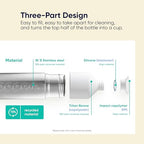Dopper Stainless Steel Bottle (Steel)