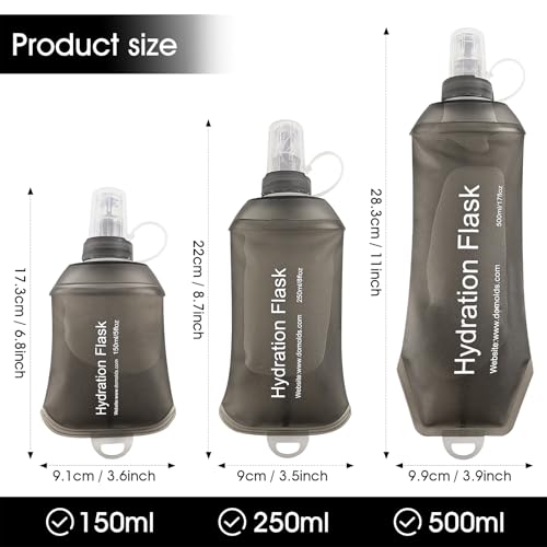 GYGYL Soft Flask (250ml Grey)