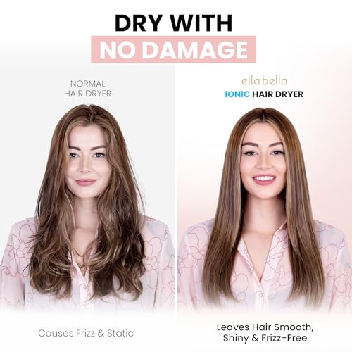 Ionic Hair Dryer with Diffuser (Pink)