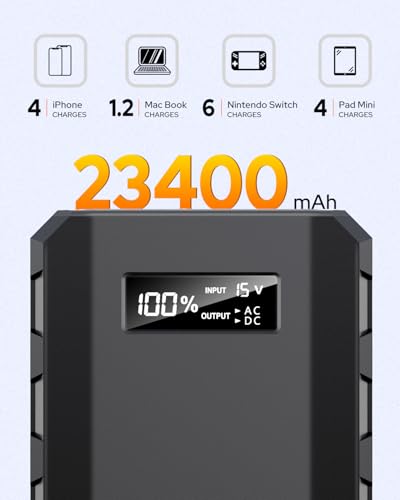 23400mAh 86.58Wh Portable Power Bank with AC Outlet (Black and White)
