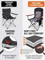 2 Pack Padded Oversized Camping Chairs with Lumbar Support (Black / Twin Pack)