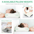 Cervical Pillow for Neck Pain Relief (King Size)
