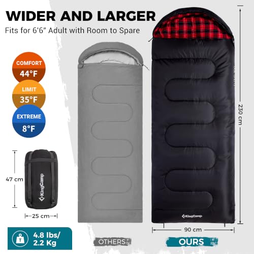 Sleeping Bag for Adults (AVIAR / Left Zip)