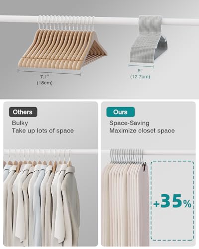 50 Pack Clothes Hangers (Gray)