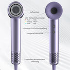 KARFUN Hair Dryer, 110000 RPM High-Speed Brushless Motor Fast Drying Blow Dryer, 57dB Low Noise Hair Dryer for Home or Travel, 3 Temps & 2 Speeds (Purple)