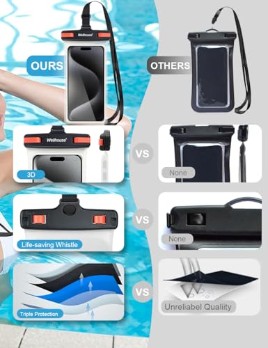 Waterproof Phone Pouch (1 Pack - Black/Red Clasp7.0")