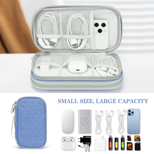 Electronic Organizer (8.3 x 5 x 2.6 inches / Blue Quilted)