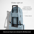 The Everywhere Zip Backpack (Sky Blue)