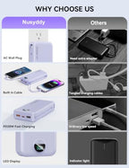 Portable Charger 20000mAh Fast Charging w (Lavender)