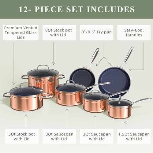 Healthy Duralon Blue Ceramic Nonstick Cookware Set (Metallic Rustic Copper / 12pc Set)