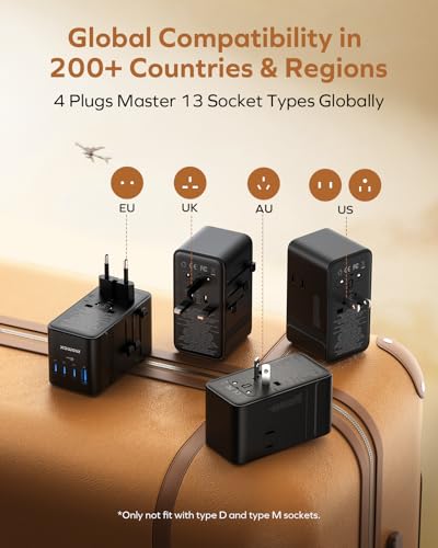 205W GaN Universal Travel Adapter (205 W)