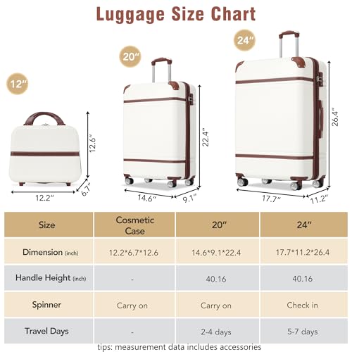 Luggage Set 2 Piece (Vintage Luggage / White(12+20+24))