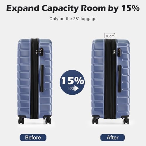 Lightweight Luggage with TSA Lock (Large(28in) / Blue)