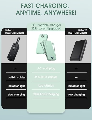 Portable Charger 10000mAh PD20W w (Green)