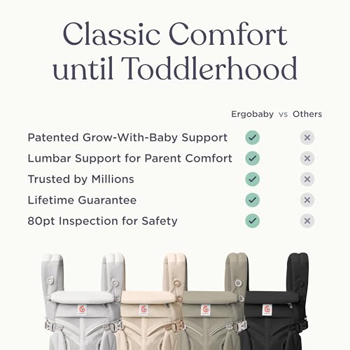 Omni Classic Baby Carrier for Newborn to Toddlers 0 (Natural Beige)