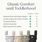 Omni Classic Baby Carrier for Newborn to Toddlers 0 (Natural Beige)