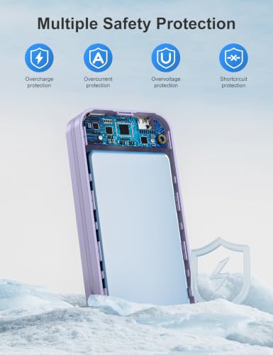 20000mAh Ultra Portable Charger Power Bank with inBuilt Cables&AC Wall Plug (Purple-20Ah)