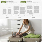 Compression Packing Cubes Set (Green / 3PCS)