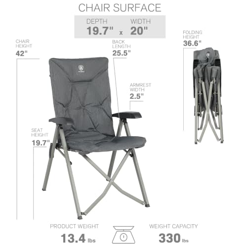 Luxury Camping Chairs 2 Set for Adults Heavy Duty High Back Oversized Folding Garden Chair Comfy Padded Loadable 330LBS Adjustable Dining Chairs 4 (Grey)