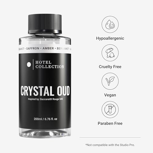 Hotel Collection (6.7 Fl Oz)