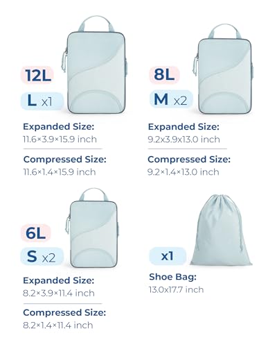 Compression Packing Cubes (Light Blue)
