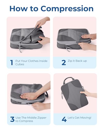 Compression Packing Cubes (Grey)