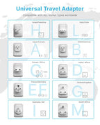 35W Universal Travel Adapter Kit (Type A/B/C/D/E/F/G/H/I/L/M-Global Travel Adapter 35W)