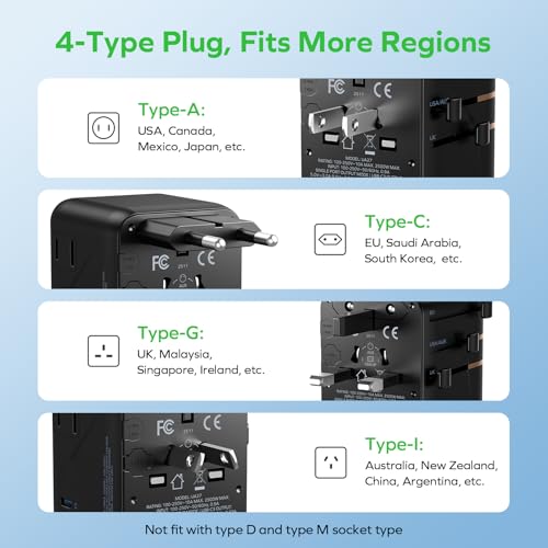 Mini 35W Universal Travel Adapter 7 (35W / Gold)