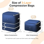 Comforter Storage Bag (Navy Blue / 130L (3-Layer Compression))
