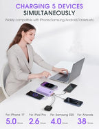 Portable Charger 20000mAh PD20W w (Violet)