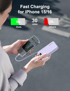 20000mAh Ultra Portable Charger Power Bank with inBuilt Cables&AC Wall Plug (Purple-20Ah)