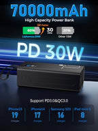 Portable Charger Power Bank