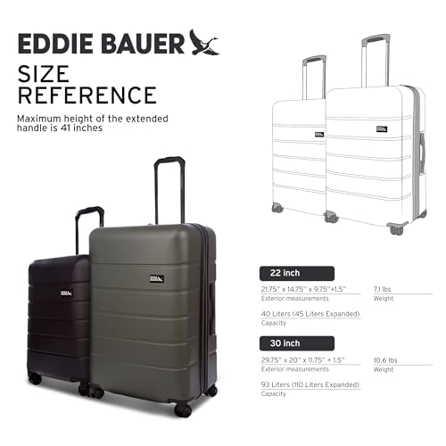 Glacier Hardside Spinner Durable PC (Sprig / 2-Piece Luggage Set)