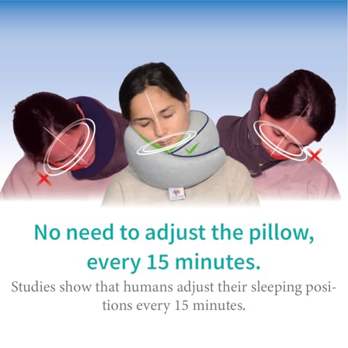 Memory Foam Travel Pillow (Charcoal / Standard)