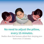 Memory Foam Travel Pillow (Charcoal / Standard)