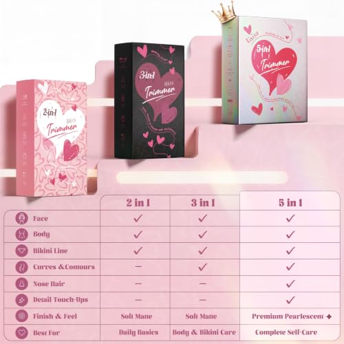 5-in-1 Bikini Trimmer for Women, Self Care Gifts, Full Body Shaver (Rose Quartz)