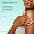 Hyaluronic Acid Moisturizer Body Lotion (15 Fl Oz (Pack of 1) / Hyaluronic Acid Hydration Cream)