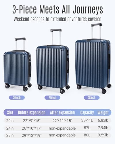 3 Piece Luggage Sets With Spinner Wheels Hardshell TSA Lock (Light Brown / 3-Piece Set - 20"/24"/28")
