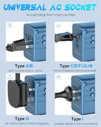 Universal Travel Adapter with 5 USB C (3 USB Type C + 2 USB Type A - Metallic Blue)