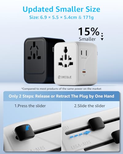 Pro” Universal Travel Adapter 3 USB (3C+2A 70W / White)