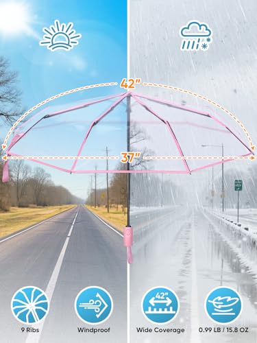 Windproof Travel Umbrellas for Rain and Sun (Clear-Pink / 2 PK)