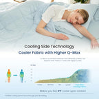 Cooling Blanket for Hot Sleepers Queen Size (Cool Blue / Queen (90" x 90"))