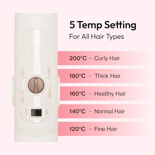 Professional Softbar Flat Iron (1 inch / Ivory)