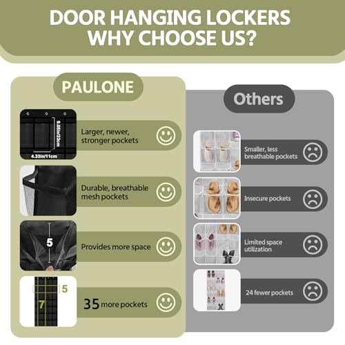 35 Pocket Over the Door Shoe Organizer (Black)